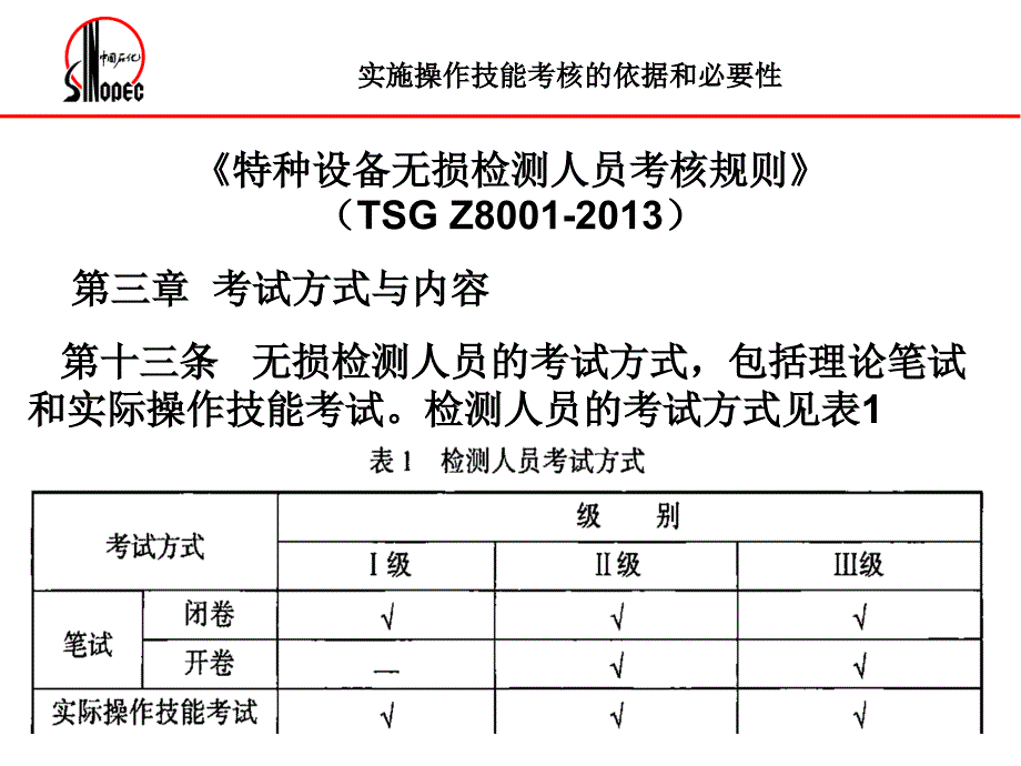 渗透检测实际操作技能考试(模拟实操)范例讲解_第3页