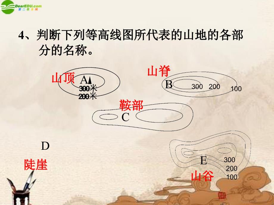 [初一政史地]七年级地理上册_天气与天气预报课件_第4页