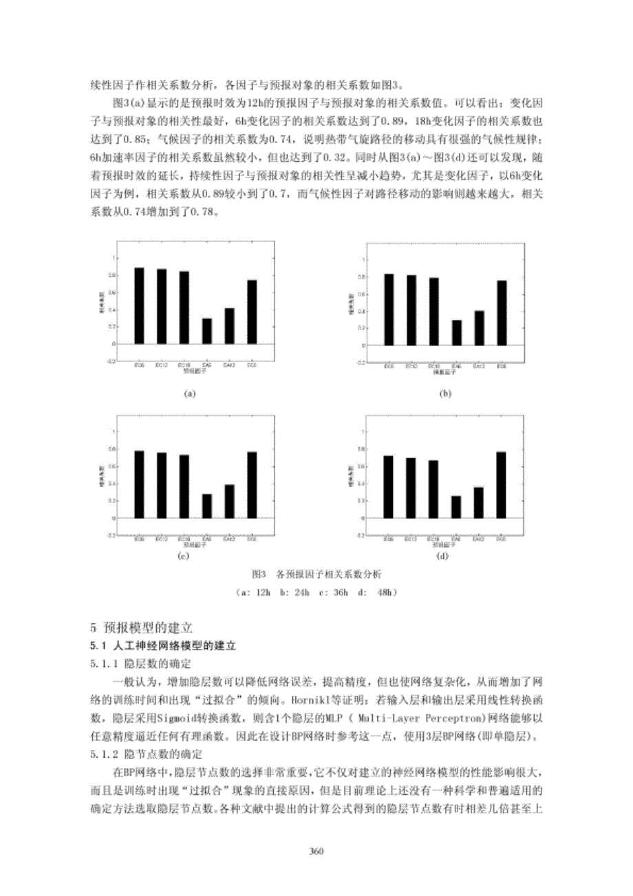 基于人工神经网络的热带气旋路径预报试验_第4页