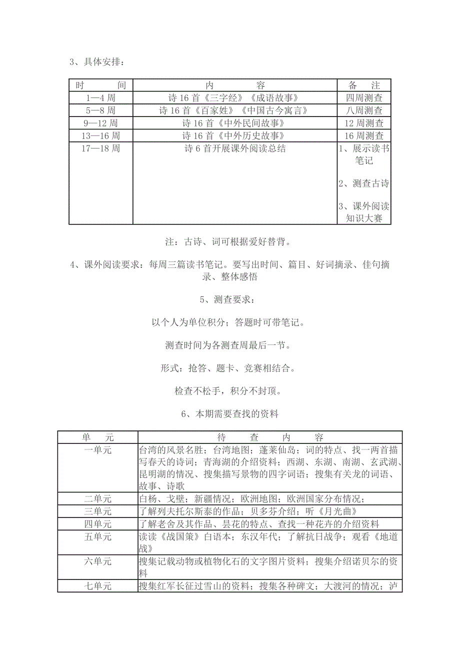 五年级下册课外阅读计划_第2页