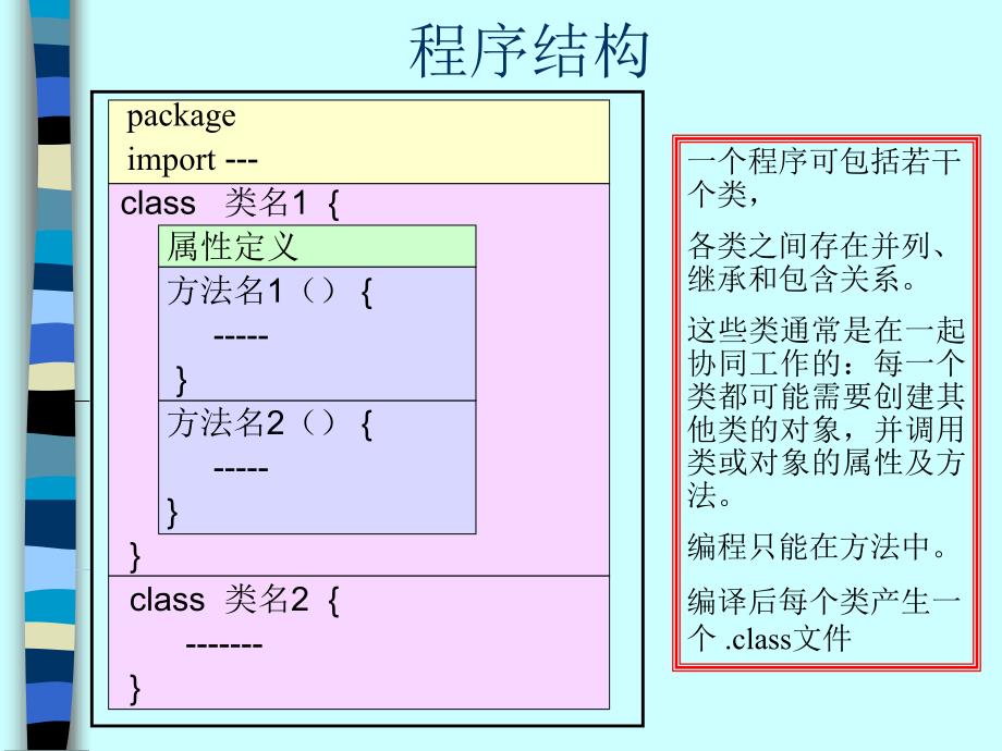 java课件 d_第4页