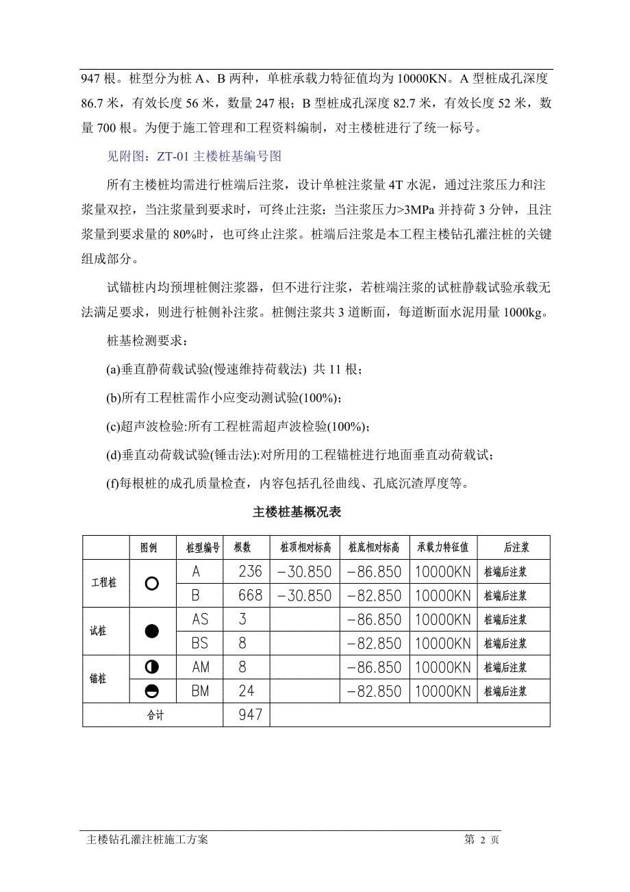 上海中心主楼桩基施工方案_第5页