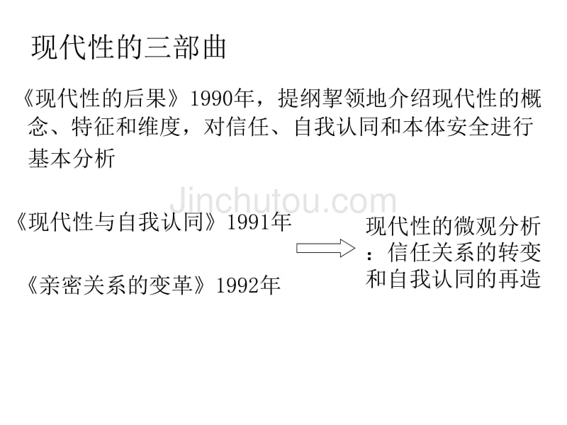 现代性与自我认同_第3页