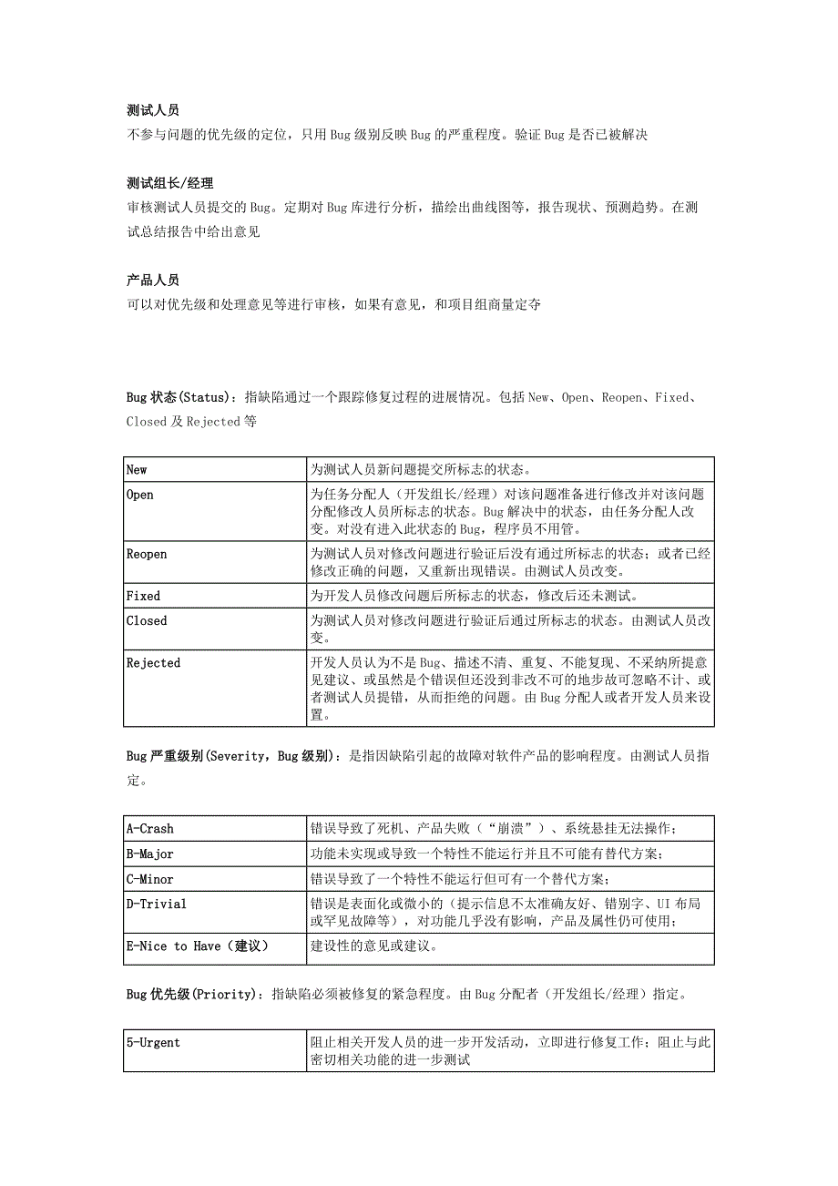 缺陷管理Bug状态流程图_第2页