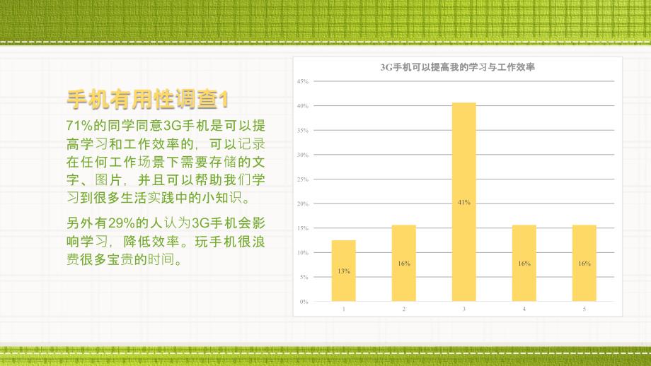 手机使用情况调查分析_第3页