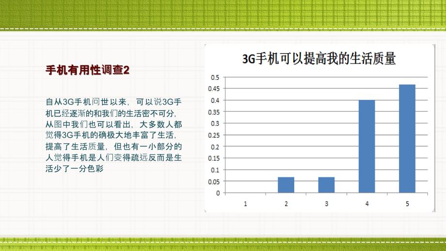 手机使用情况调查分析_第4页