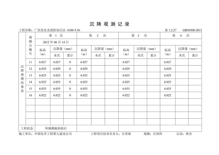 沉降观测点布置示意图_第5页