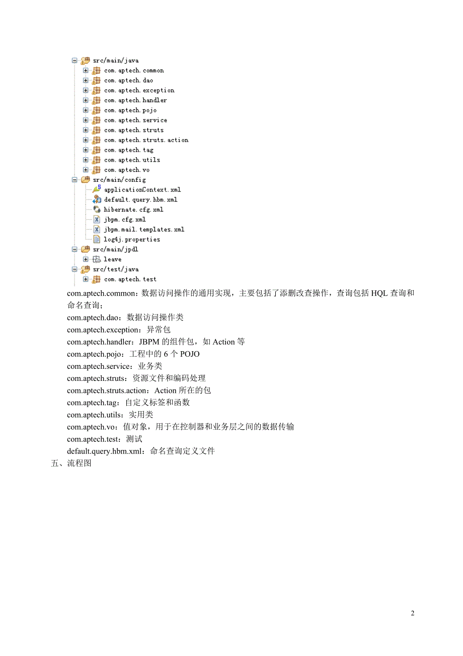 jbpm工作流演示系统使用说明_第2页