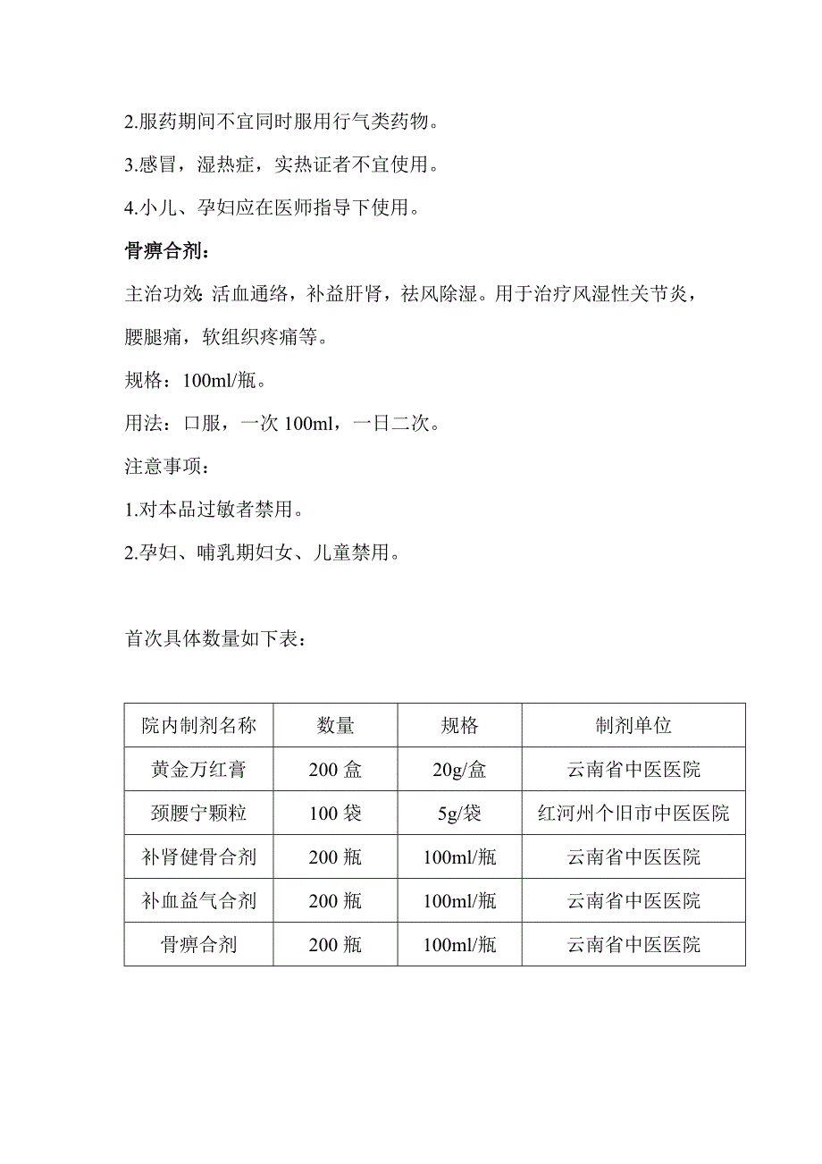 院内制剂发展规划_第3页