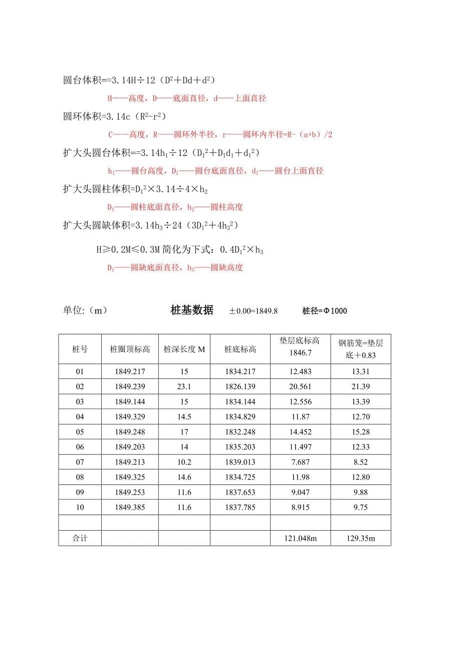 人工挖孔桩计算方法(实例)_第5页