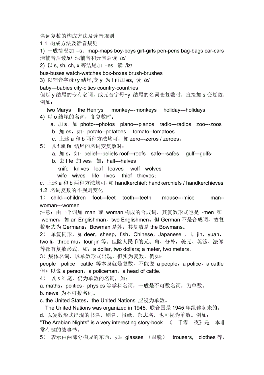 可数名词变复数的规则总结_第1页