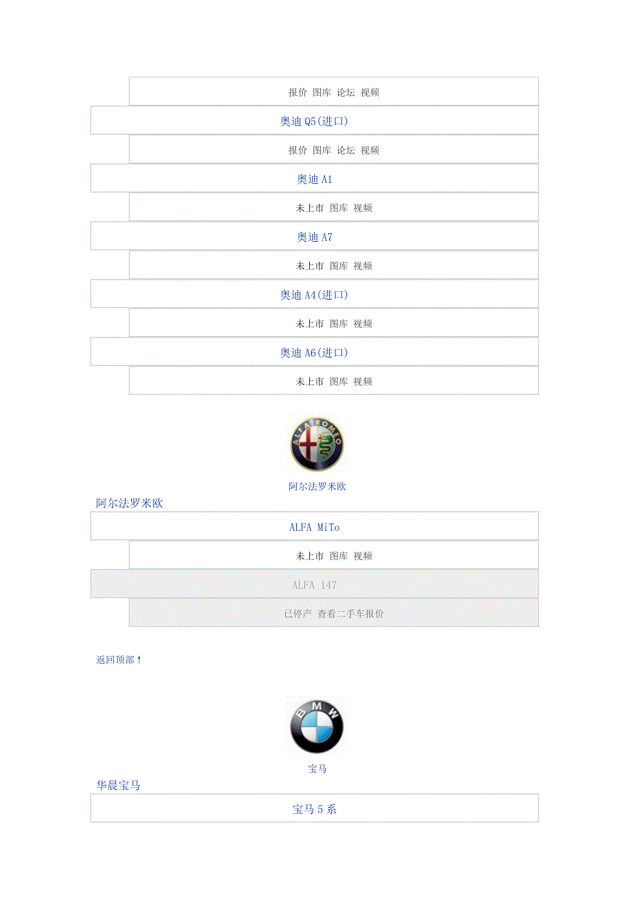 [工作范文]汽车的标志0000_第4页