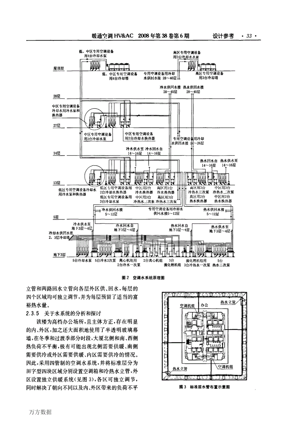 花旗集团大厦空调设计_第3页