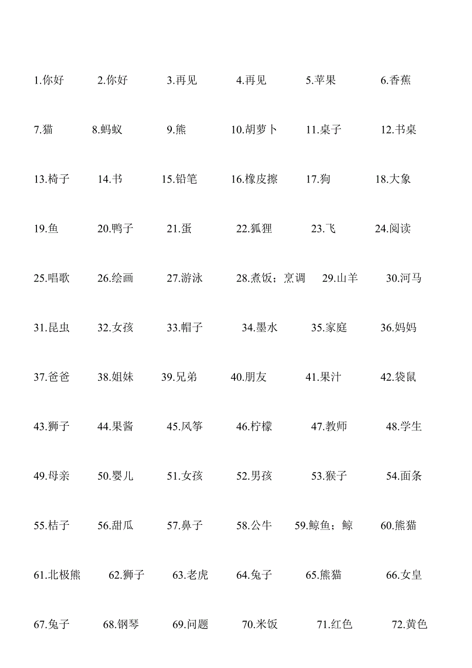 小学英语单词练习_第1页