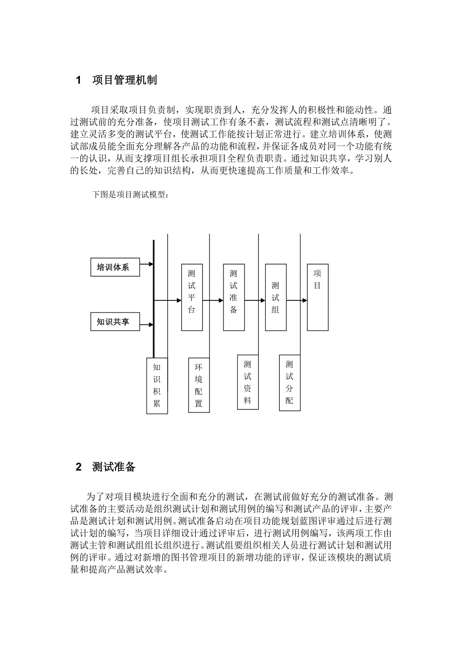 总的测试工作计划_第2页