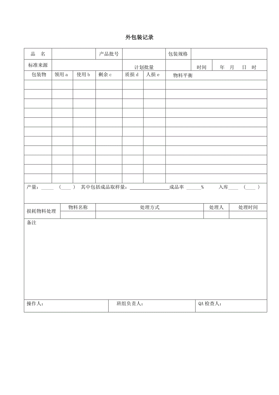 干坚果生产记录_第3页