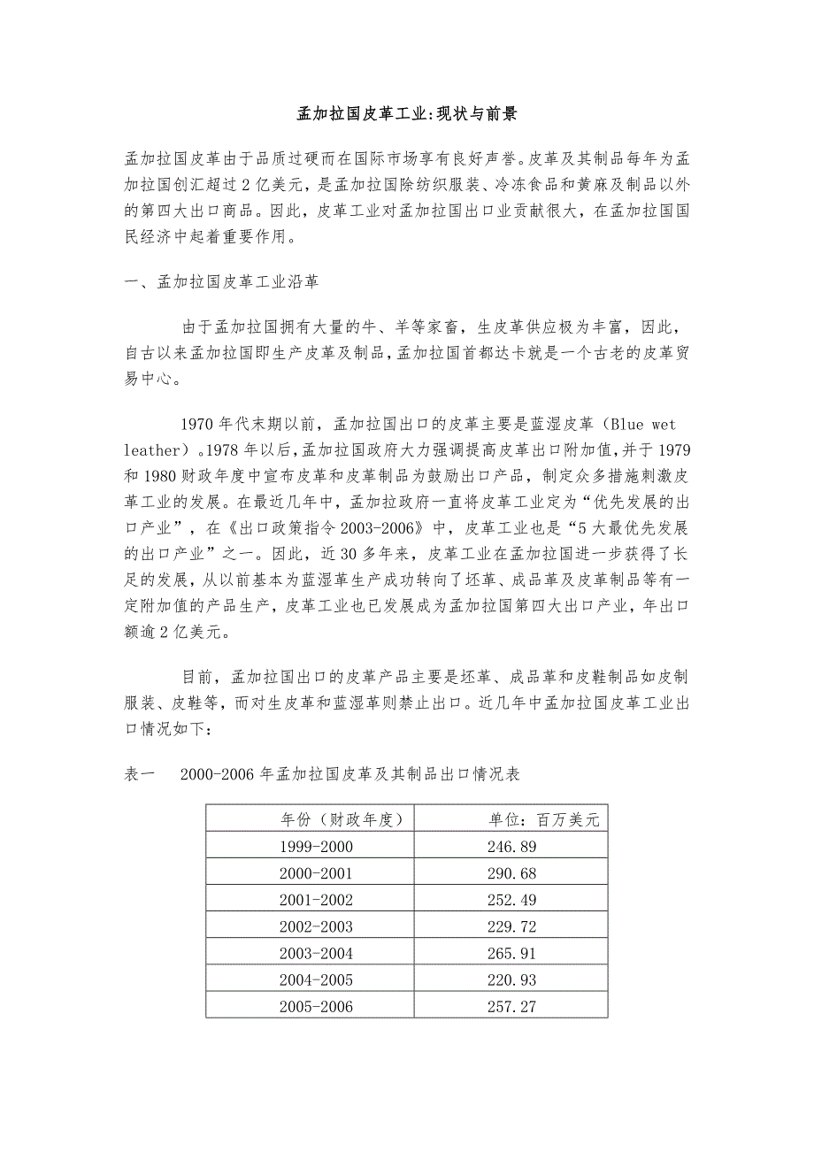 孟加拉国皮革工业_第1页