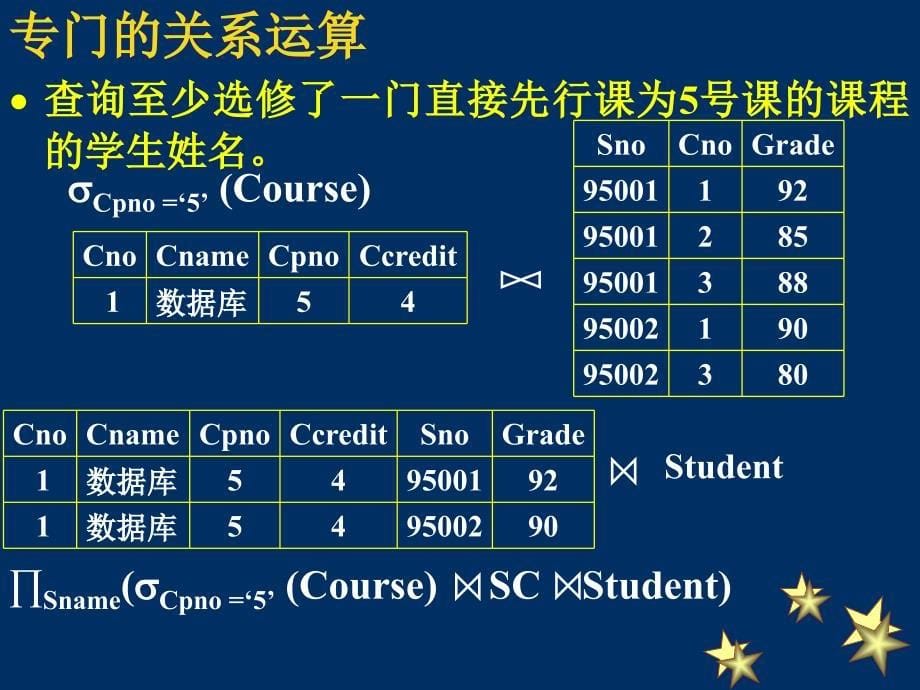 [工学]数据库原理课件_第5页