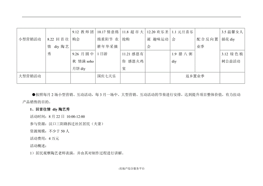 某项目推广建议方案_第2页