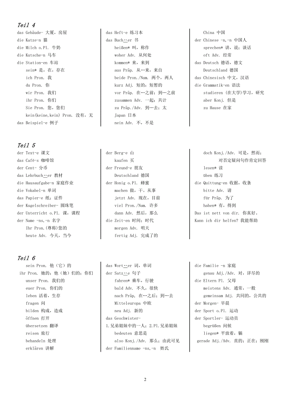 大学德语1_词汇表_第2页