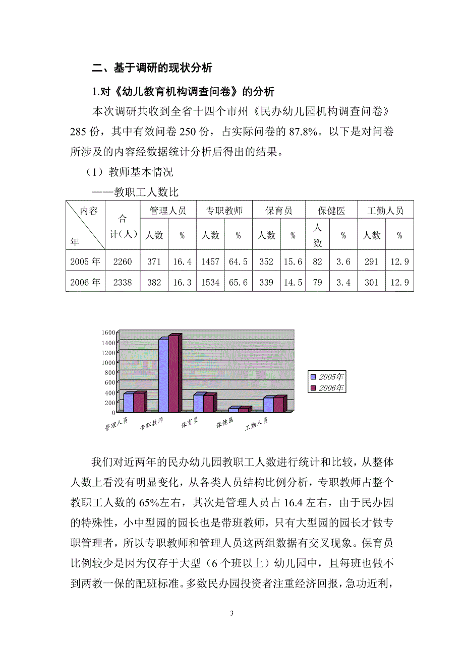 甘肃省民办幼儿园调研报告（框架）_第3页