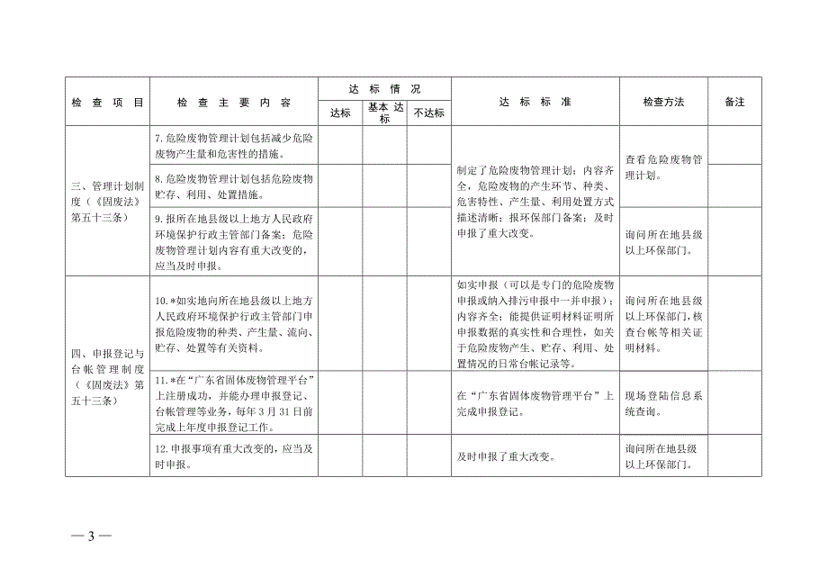 广东省工业危险废物产生单位规范化管理指标及抽查表2_第3页