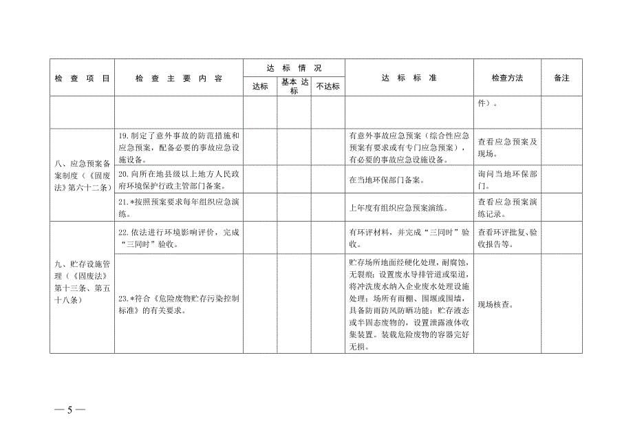 广东省工业危险废物产生单位规范化管理指标及抽查表2_第5页