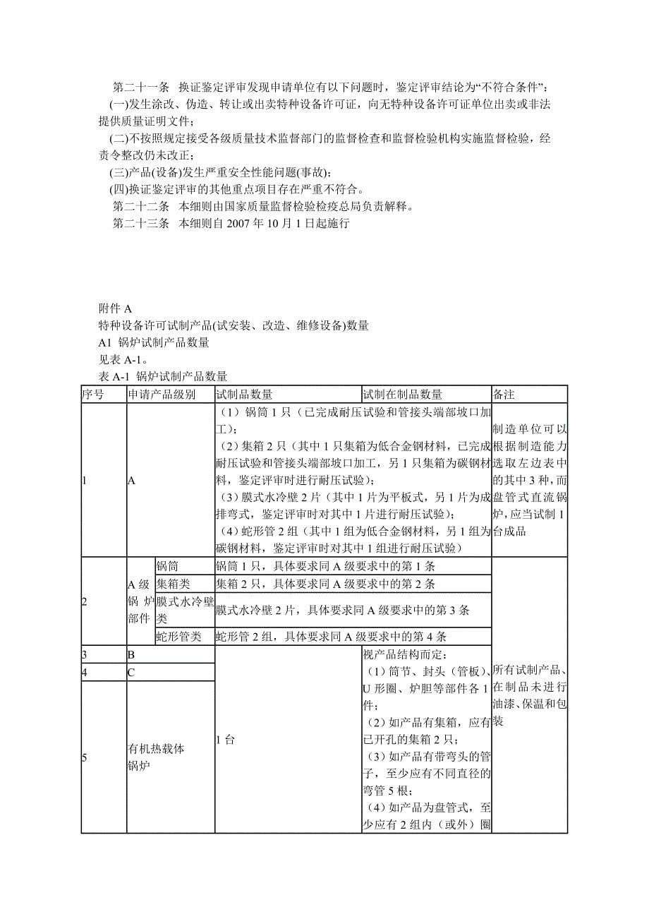 特种设备许可评审细则_第5页