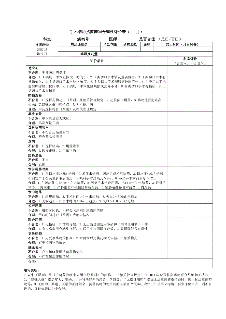 手术病历抗菌药物合理性评价表_第1页