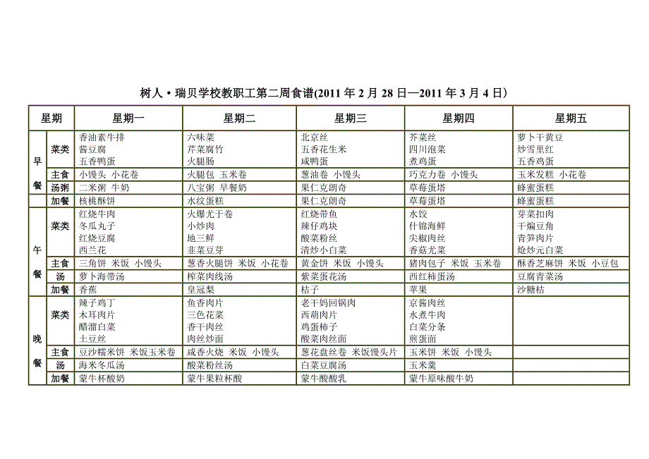 树人&#183;瑞贝学校教职工第二周食谱(2011年2月28日—2011年3月4日)_第1页