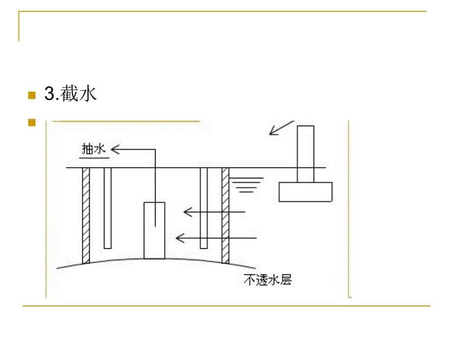 桩基工程量计算_第5页