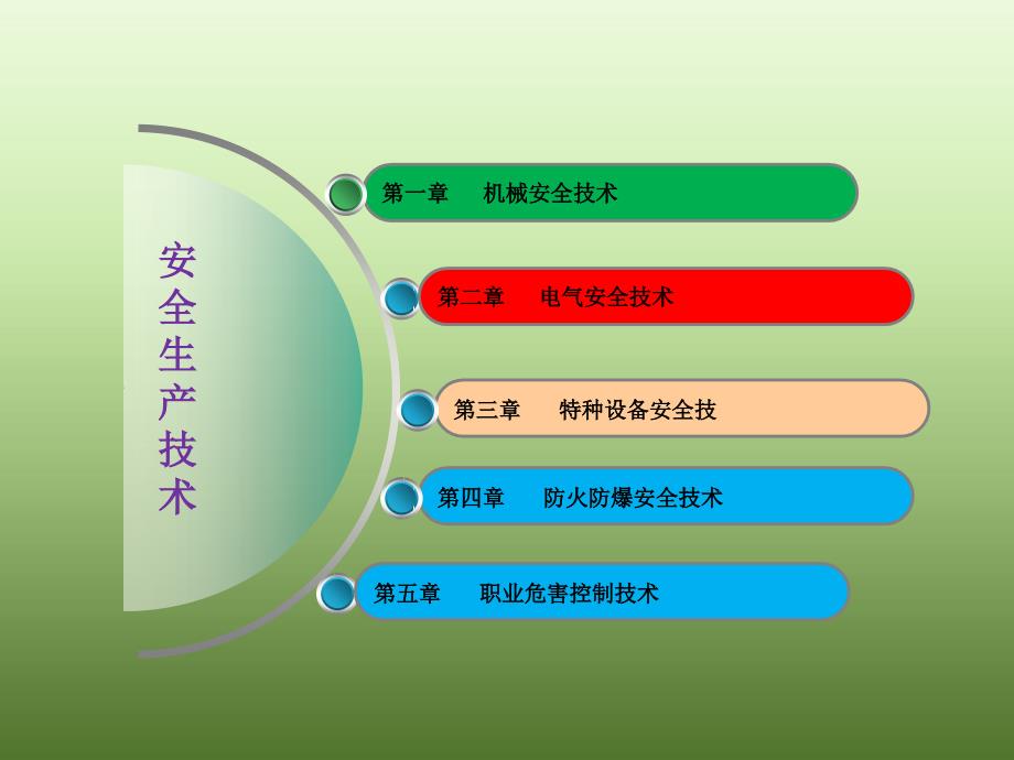 2016年管罐厂区各车间安全员安全生产技术知识培训_第1页