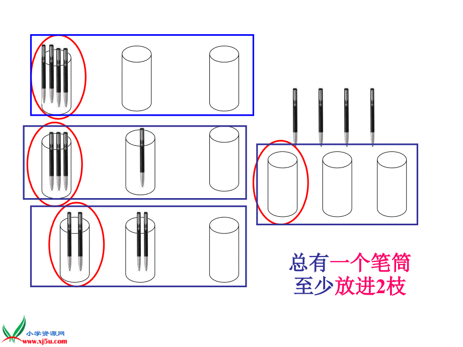 人教新课标数学六年级下册《数学原理》ppt课件_第4页