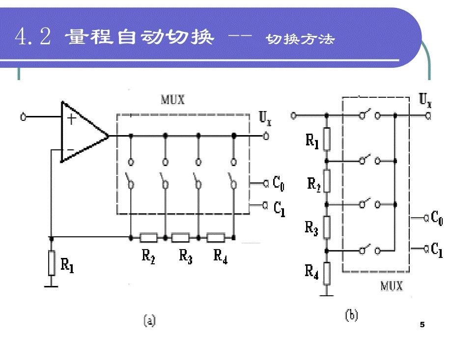 [信息与通信]第四章 测量数据处理_第5页