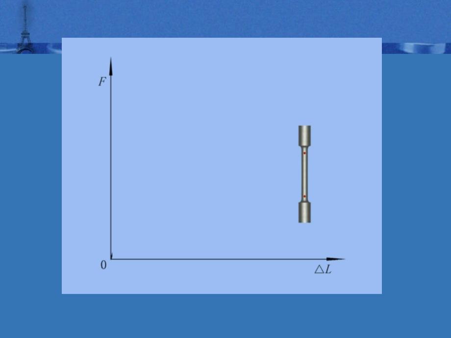 [工学]大学材料科学基础第八章材料的变形与断裂1_第4页