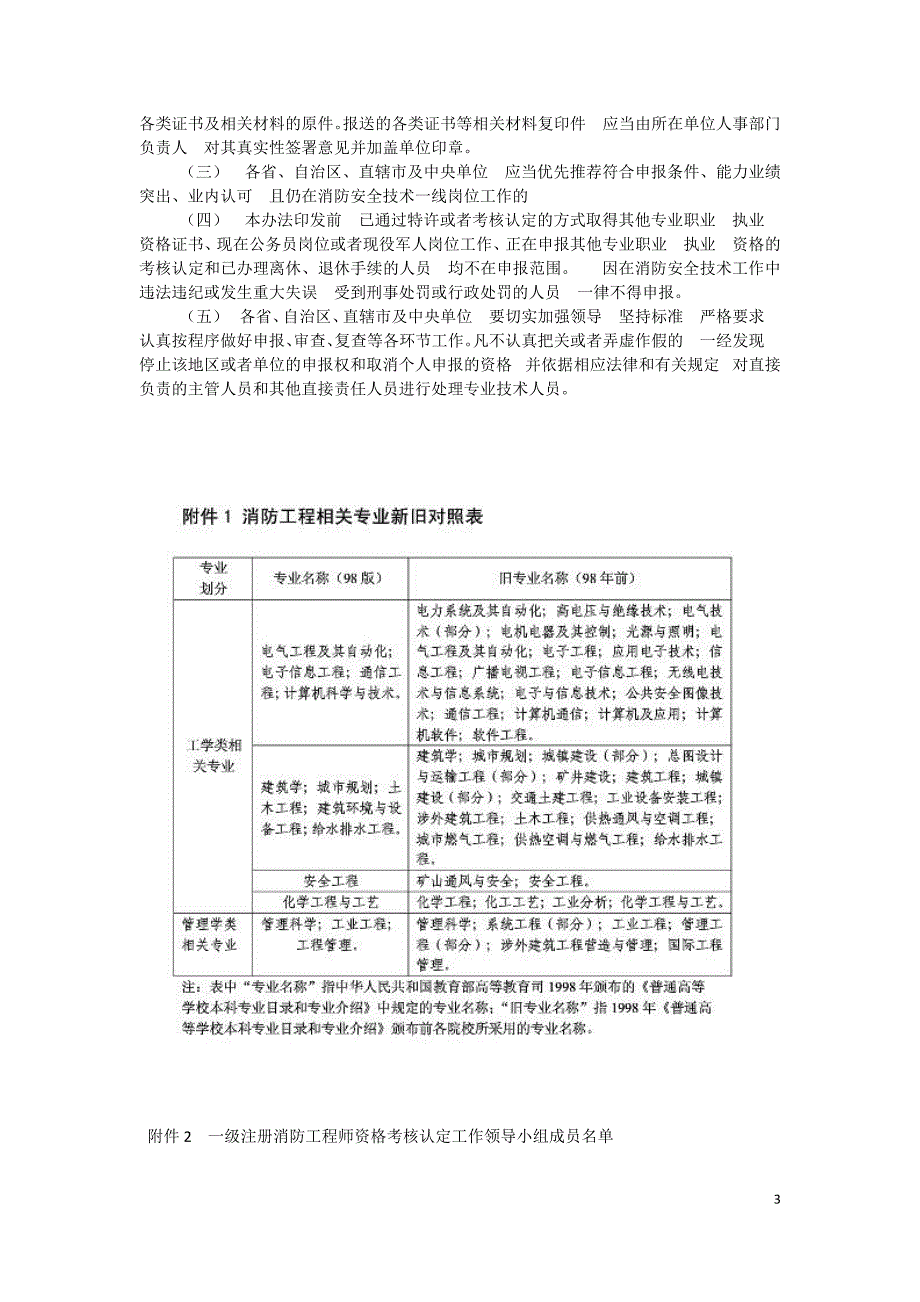 一级注册消防工程师资格考核认定办法_第3页