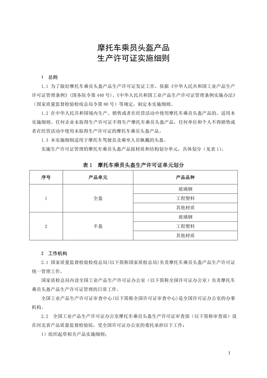 摩托车乘员头盔细则_第4页