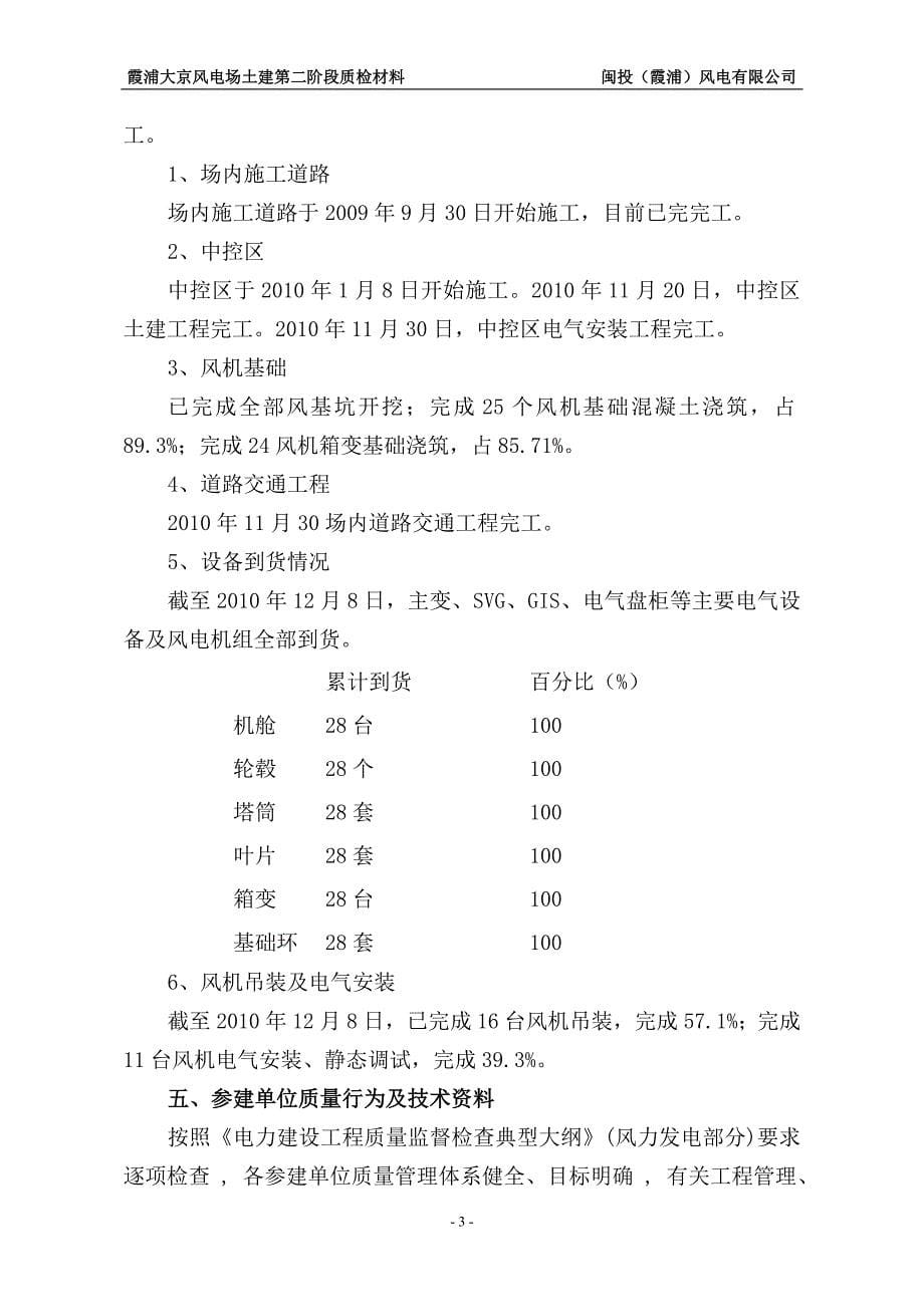 霞浦大京风电场升压站受电前及首批风机并网前质量监督检查工作汇报-业主汇总版_第5页