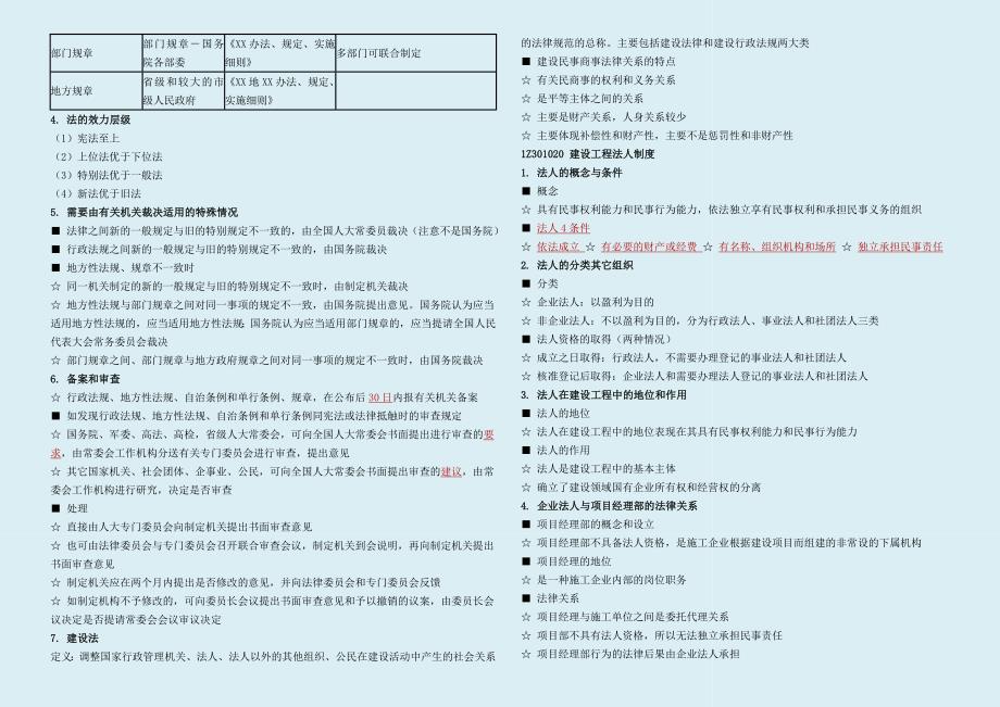 2017年一建法规考试重点总结整理_第2页