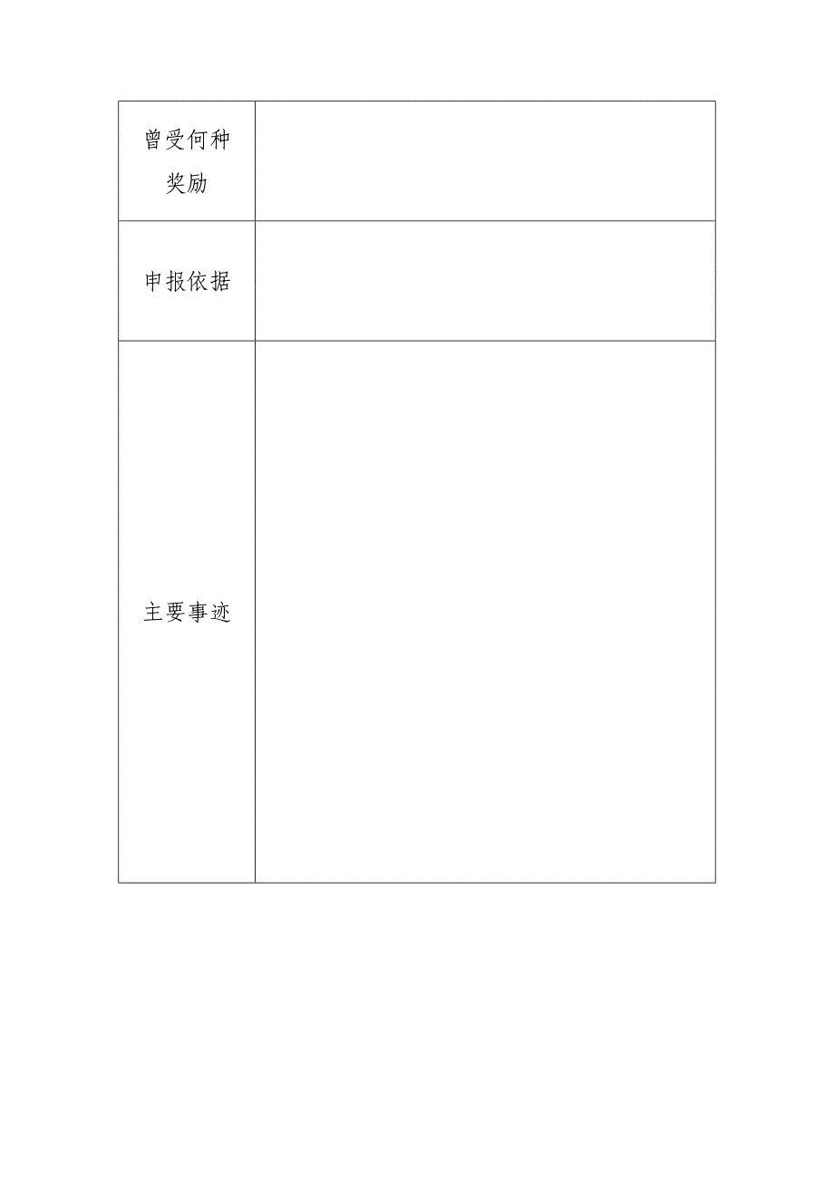 政府集体记功奖励申请表_第3页