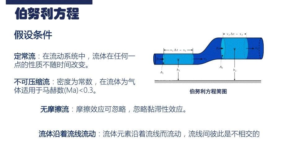 吸尘器的工作原理_第5页