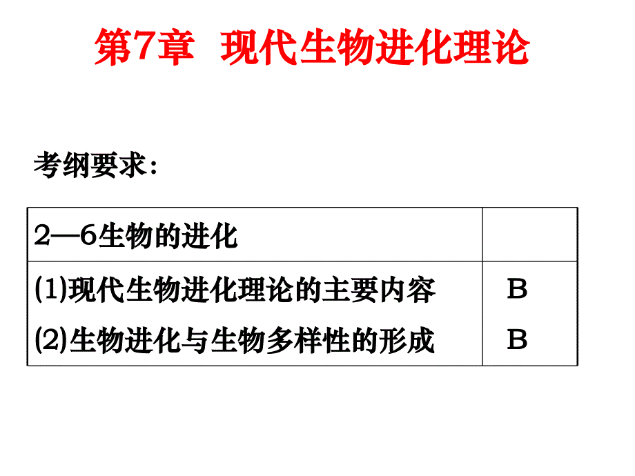 高三一轮复习现代生物进化理论(复习课件)上课_第1页