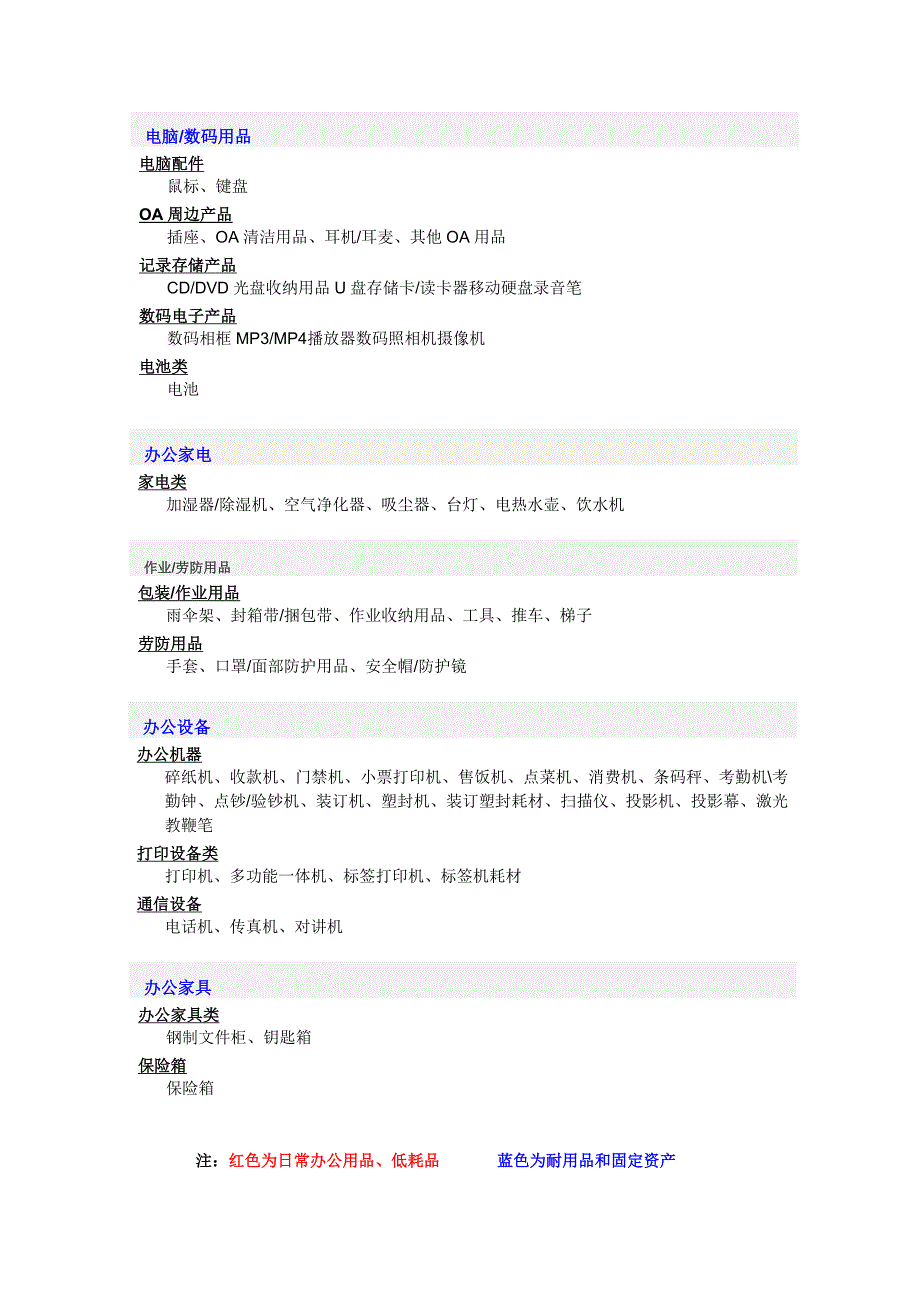 办公用品、低耗品分类明细表_第2页