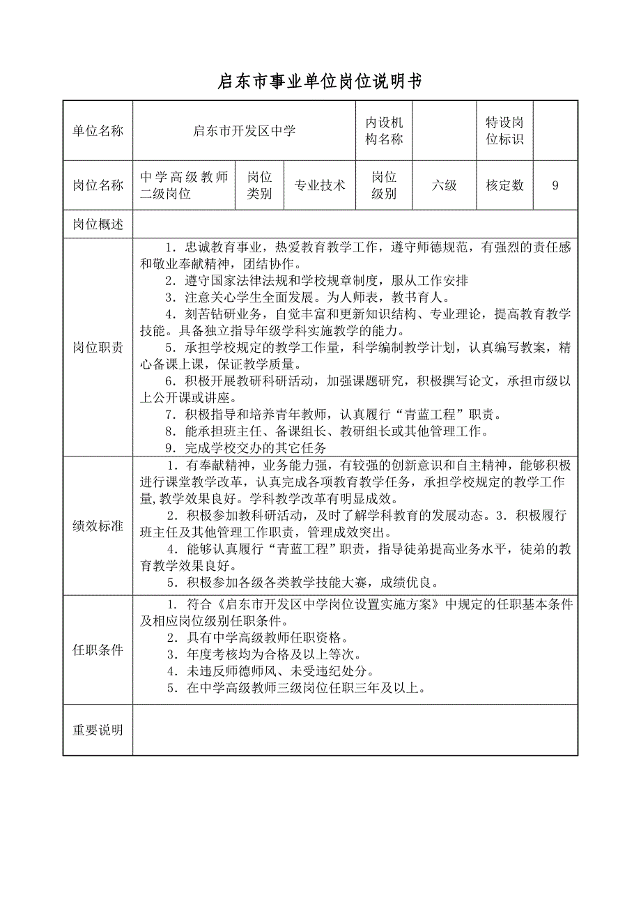 开发区中学岗位说明书_第3页