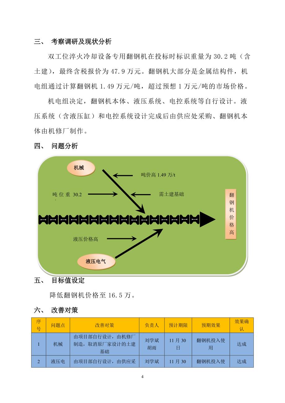 翻钢机自行设计和制造_第4页