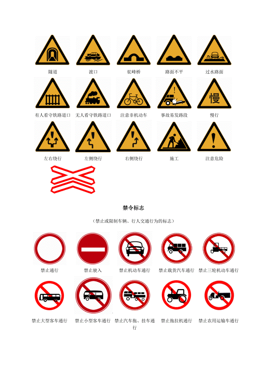 交通标示的内容_第2页