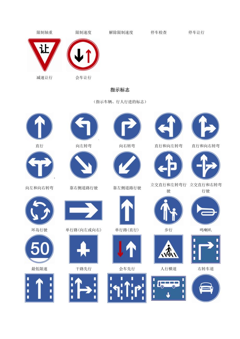 交通标示的内容_第4页