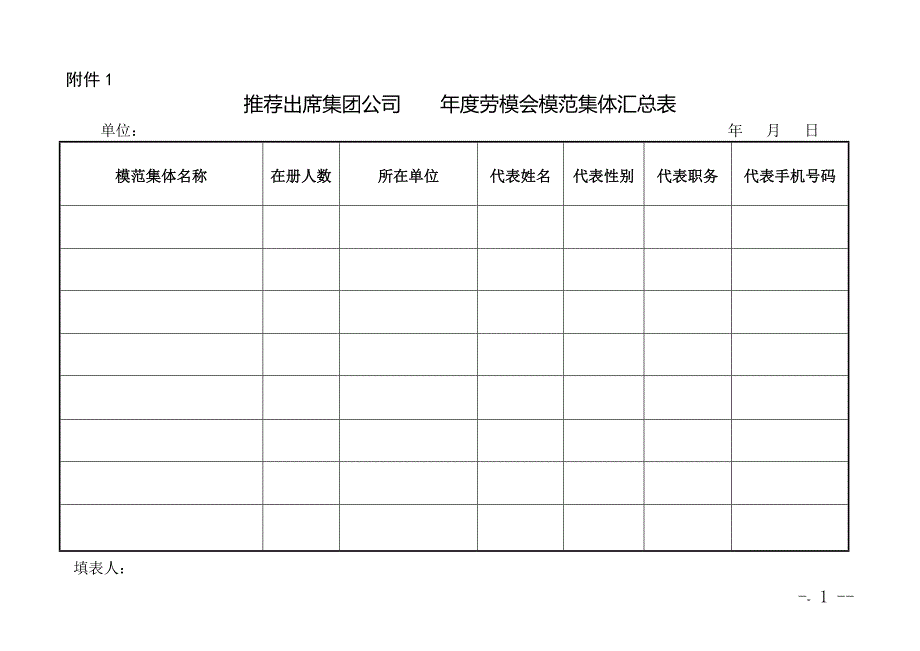 年度先进单位(集体)和劳动模范表_第1页