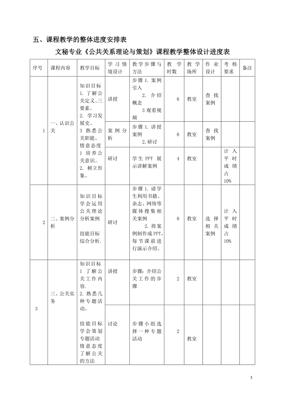 《公共关系理论与策划》课程设计_第3页