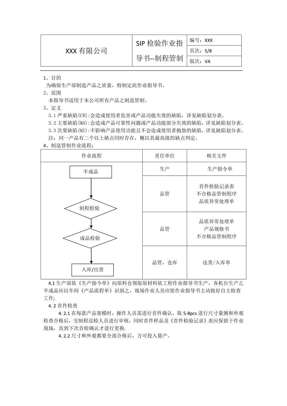 螺钉sip检验作业指导书_第5页